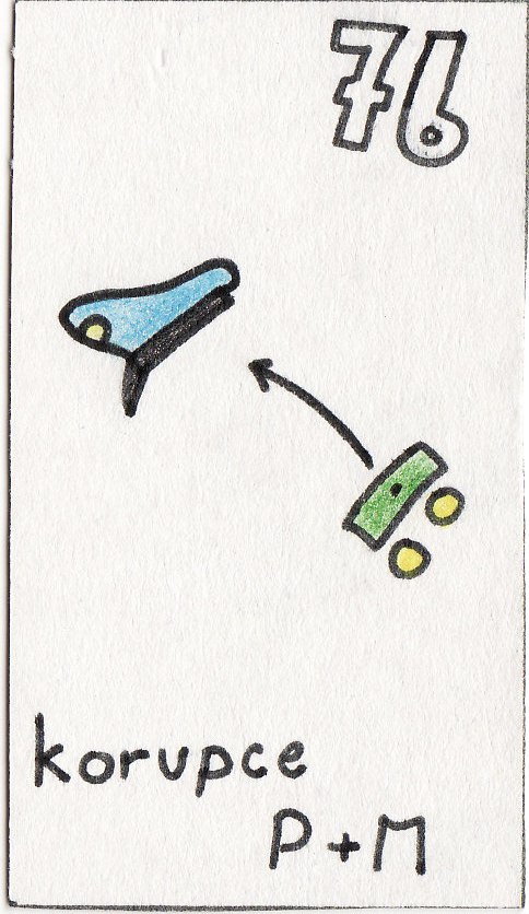 KORUPCE